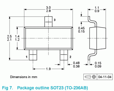 7K7 (2N7002K-7,2N7002) SOT-23